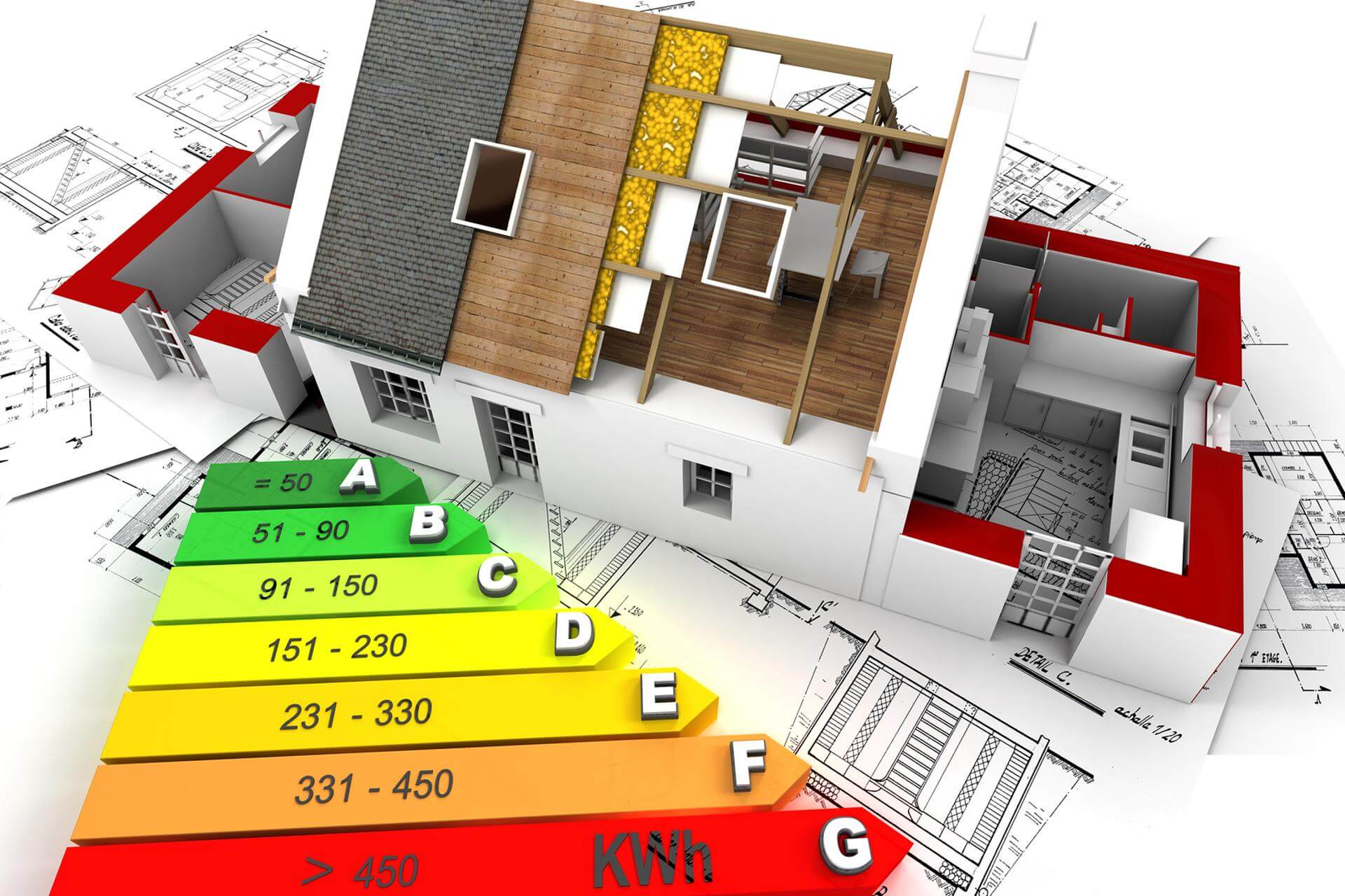 Πιστοποιητικά ενεργειακής απόδοσης